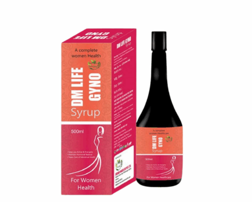 gyno product